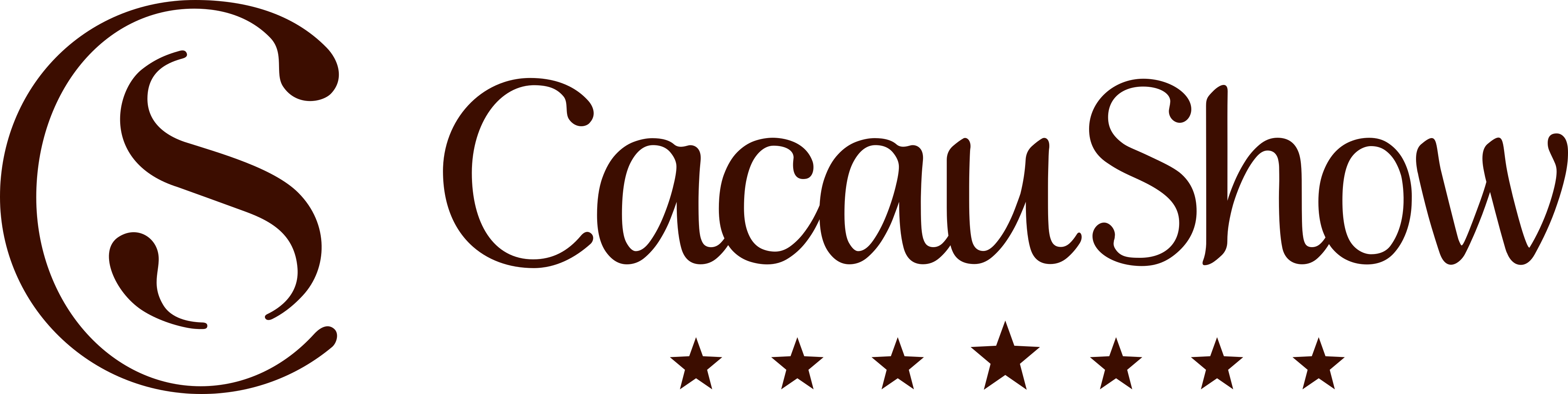 CacauShow